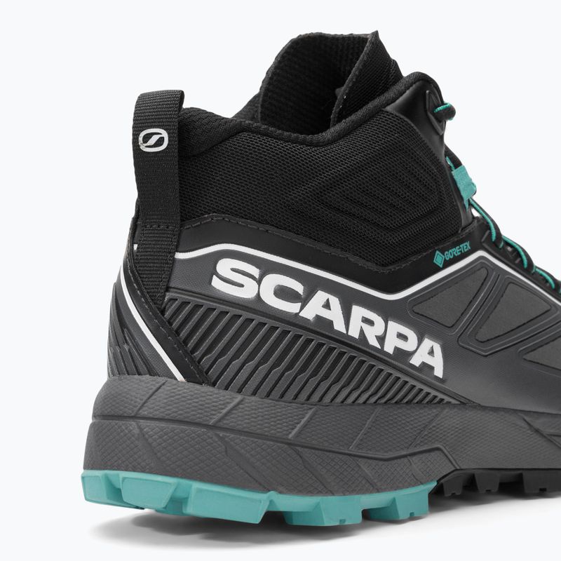 Buty podejściowe damskie SCARPA Rapid Mid GTX anthracite/turquoise 8
