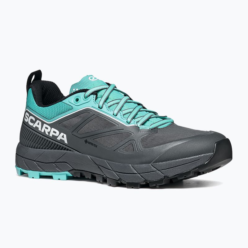 Buty podejściowe damskie SCARPA Rapid GTX anthracite/turquoise 11