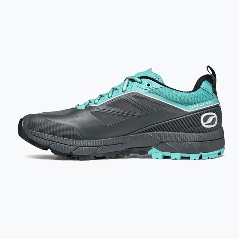 Buty podejściowe damskie SCARPA Rapid GTX anthracite/turquoise 12