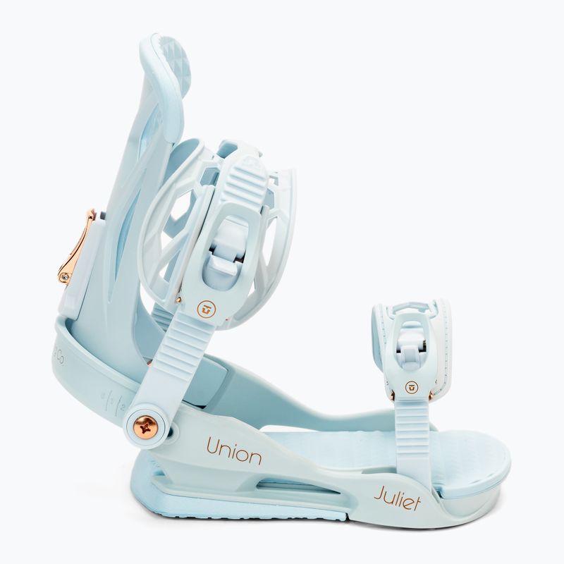 Wiązania snowboardowe damskie Union Juliet W powder blue 2