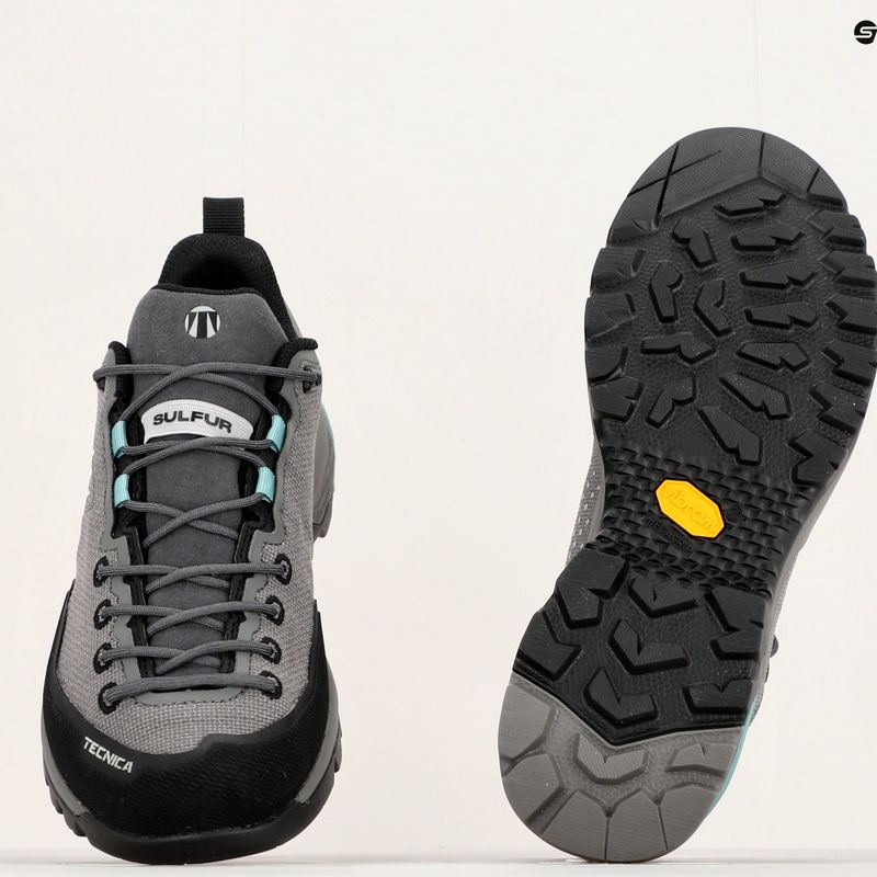 Buty podejściowe damskie Tecnica Sulfur S GTX deep grey/light petrol 13