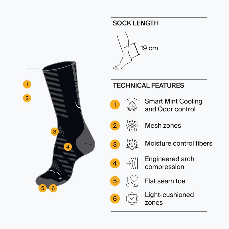 Skarpety BUFF Coolnet Crew black 4