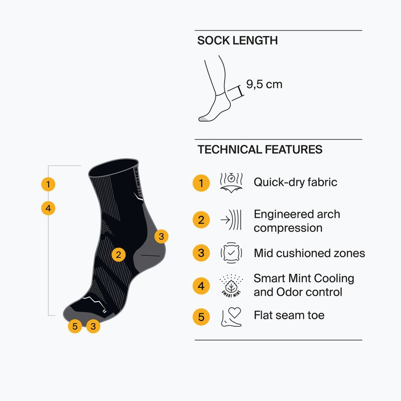 Skarpety BUFF Dryflx Quarter ultramarine 4