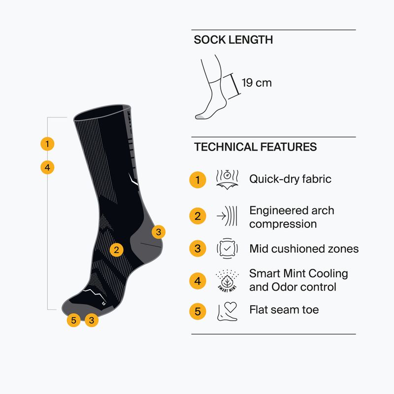 Skarpety BUFF Dryflx Crew ultramarine 4