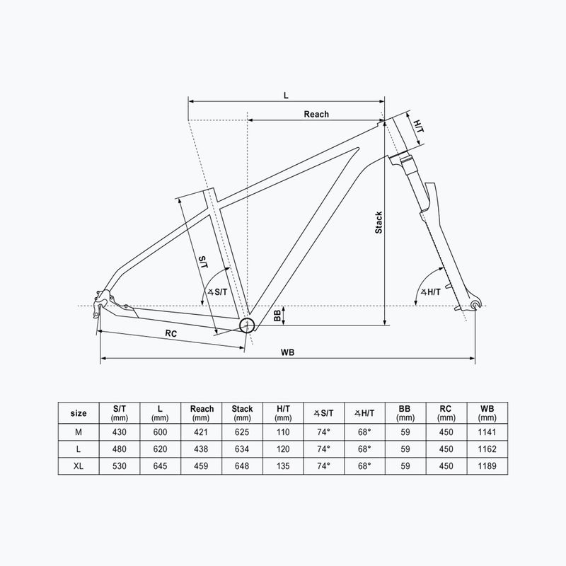 Rower górski Kellys Spider X40 29" steel blue 2