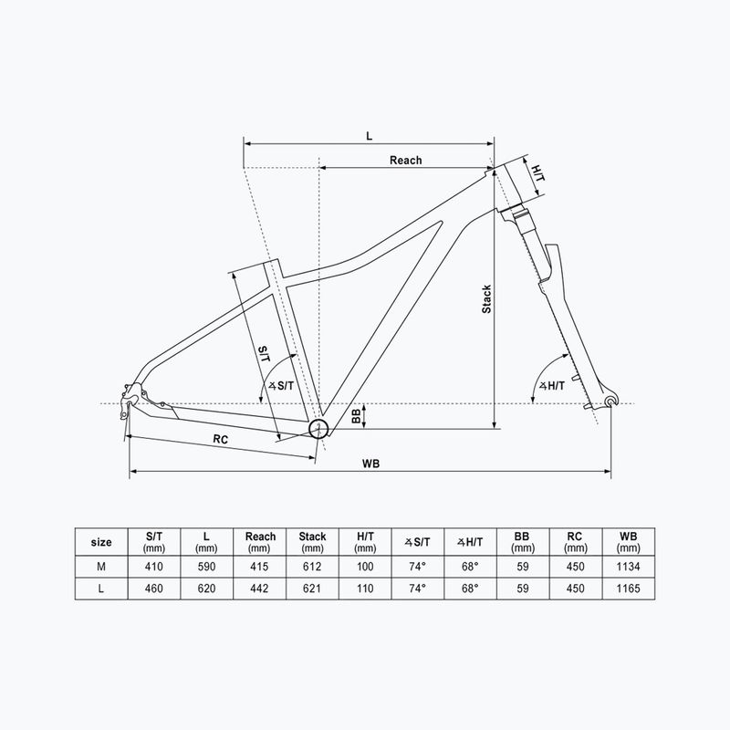 Rower górski damski Kellys Vanity X40 26" white 2