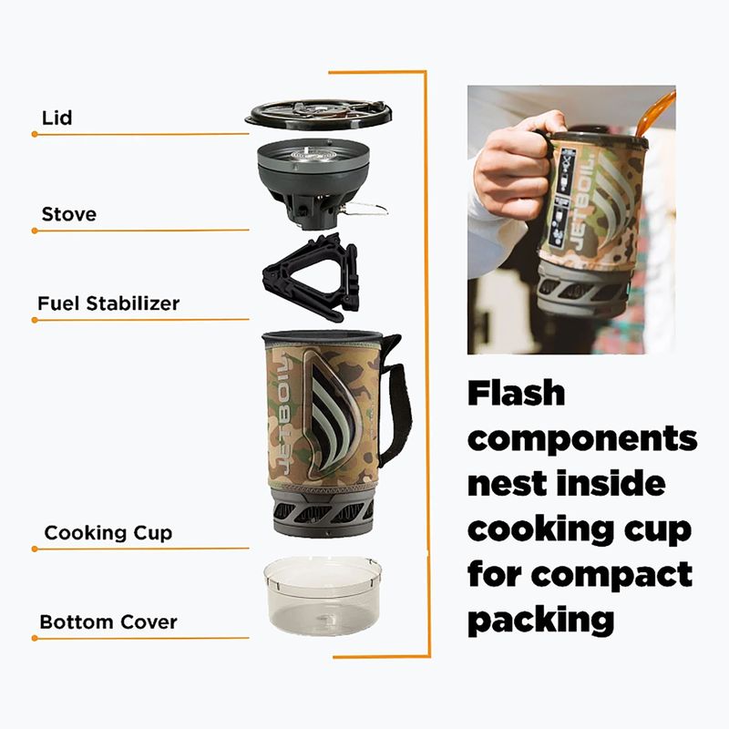 Kuchenka turystyczna Jetboil New Flash set camo 5