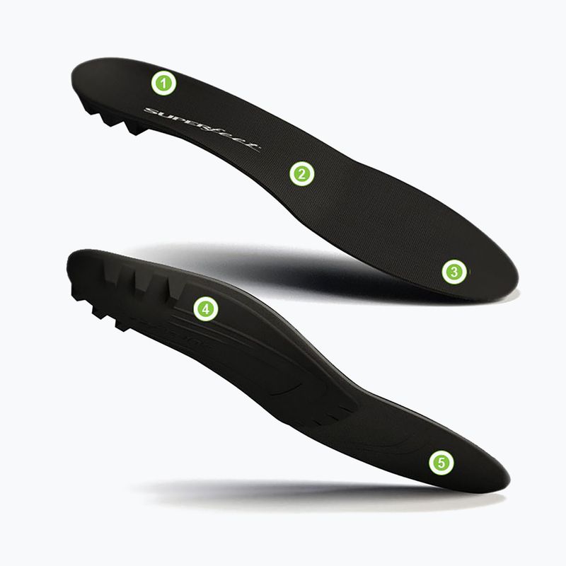 Wkładki do butów Superfeet Custom Black black 6