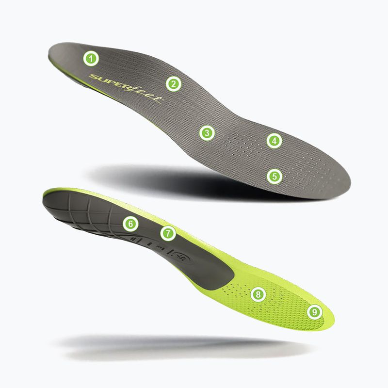 Wkładki do butów Superfeet Custom Carbon All Season Thin carbo 7