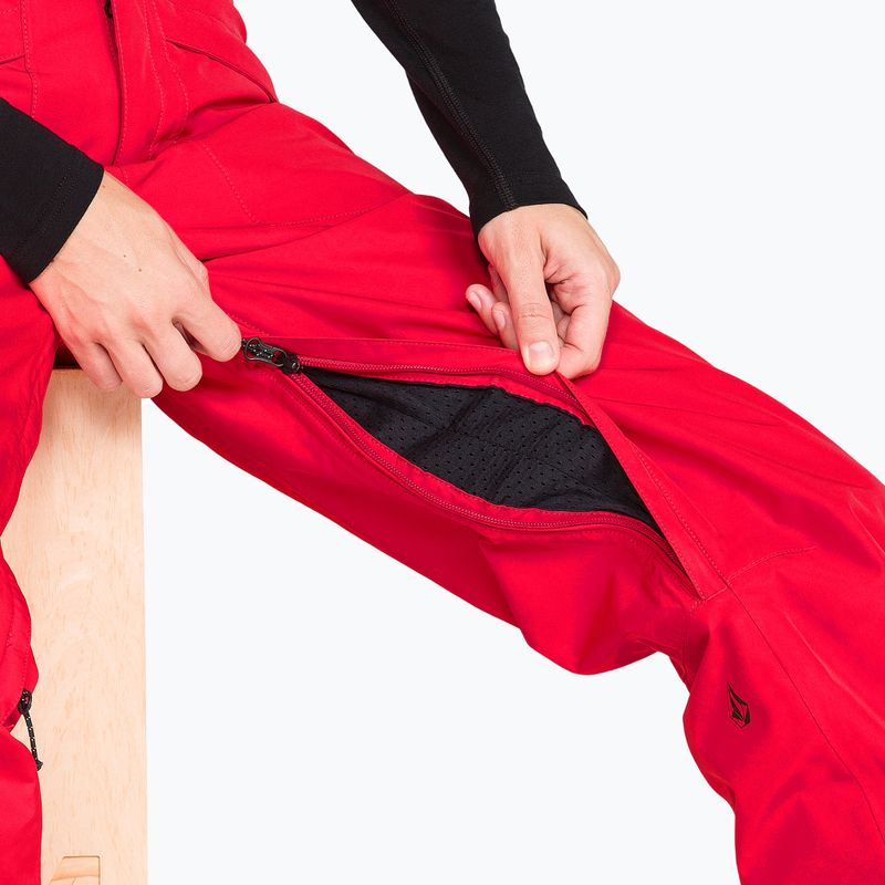 Spodnie snowboardowe damskie Volcom Kanyon Insulated Gore Pant bright cherry 7