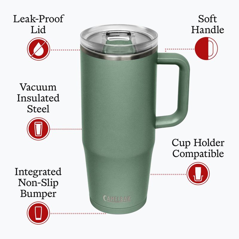 Kubek termiczny CamelBak Thrive Mug Insulated SST 950 ml moss 6