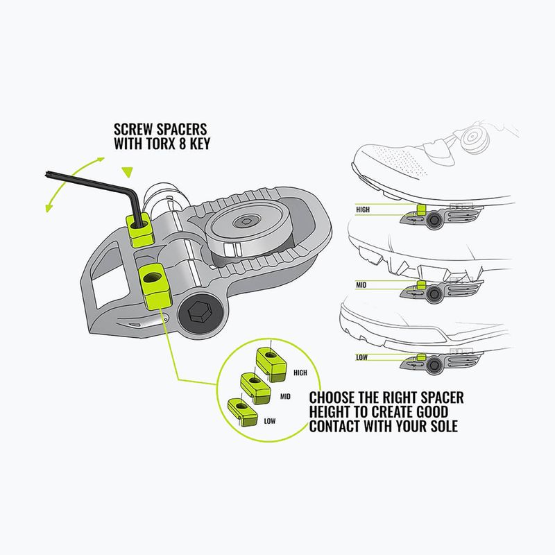 Pedały rowerowe magped Gravel 200Nm black 4