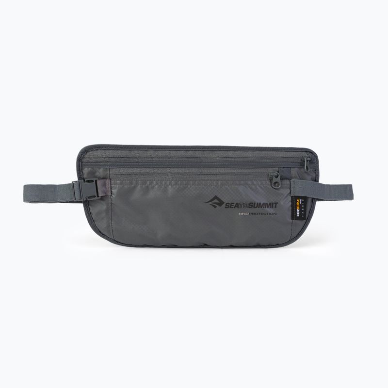 Saszetka nerka Sea to Summit Money Belt RFID