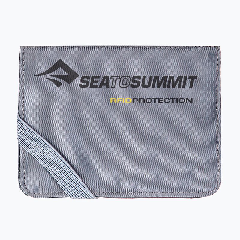 Portfel Sea to Summit Card Holder RFID grey