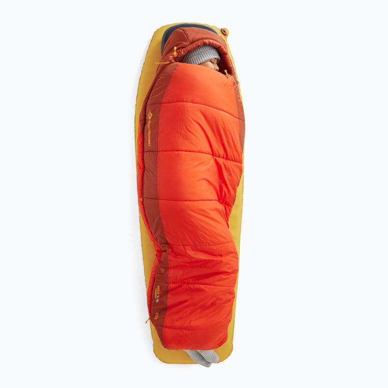 Mata samopompująca Sea To Summit Pursuit Plus SI Regular yellow 4