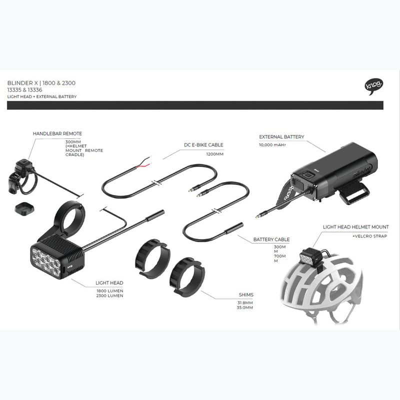 Lampka rowerowa przednia Knog Blinder X 1800 + bateria 10000mAh czarny 7