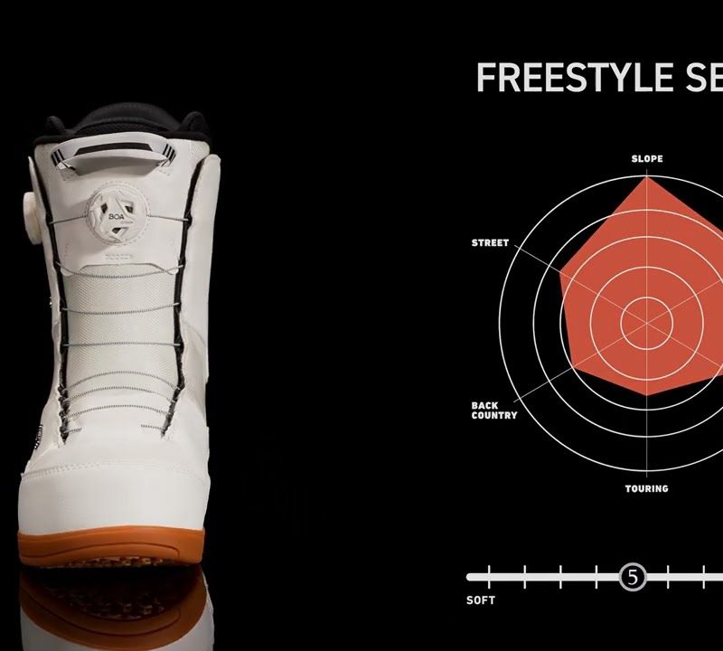 Buty snowboardowe DEELUXE ID Dual Boa white 11