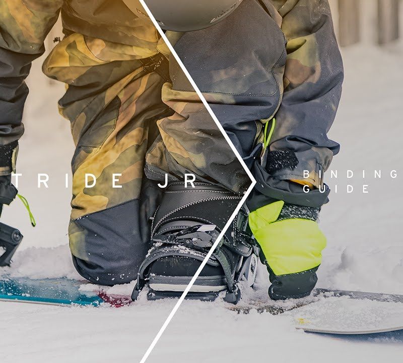 Wiązania snowboardowe dziecięce HEAD Lytride JR black 8