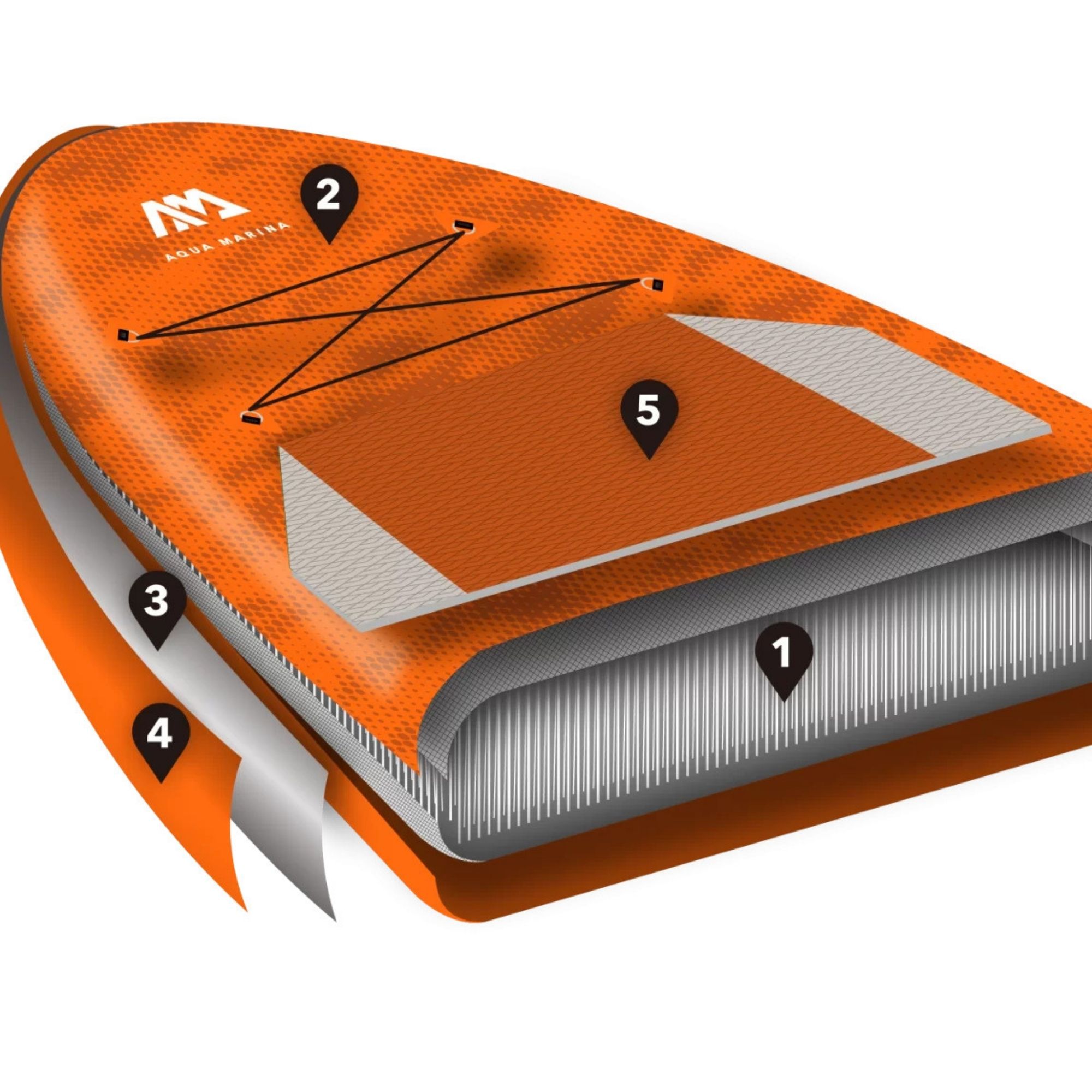 Deska SUP Aqua Marina Fusion 3.3m pomarańczowa BT-21FUP
